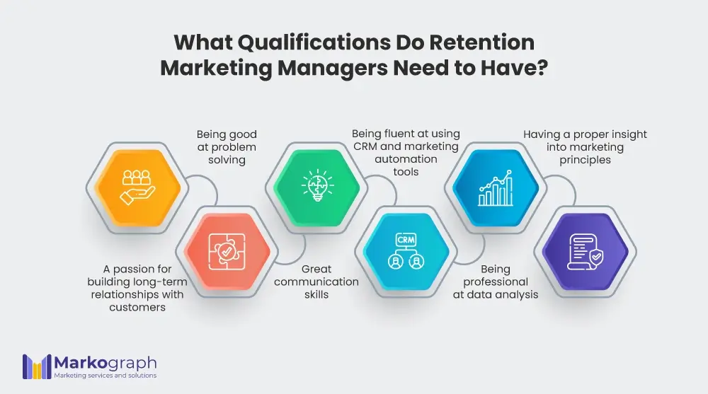 The qualifications that retention marketing managers need to have.